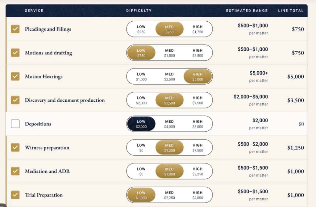 Montgomery Legal cost calculator with sample estimates by service and difficulty